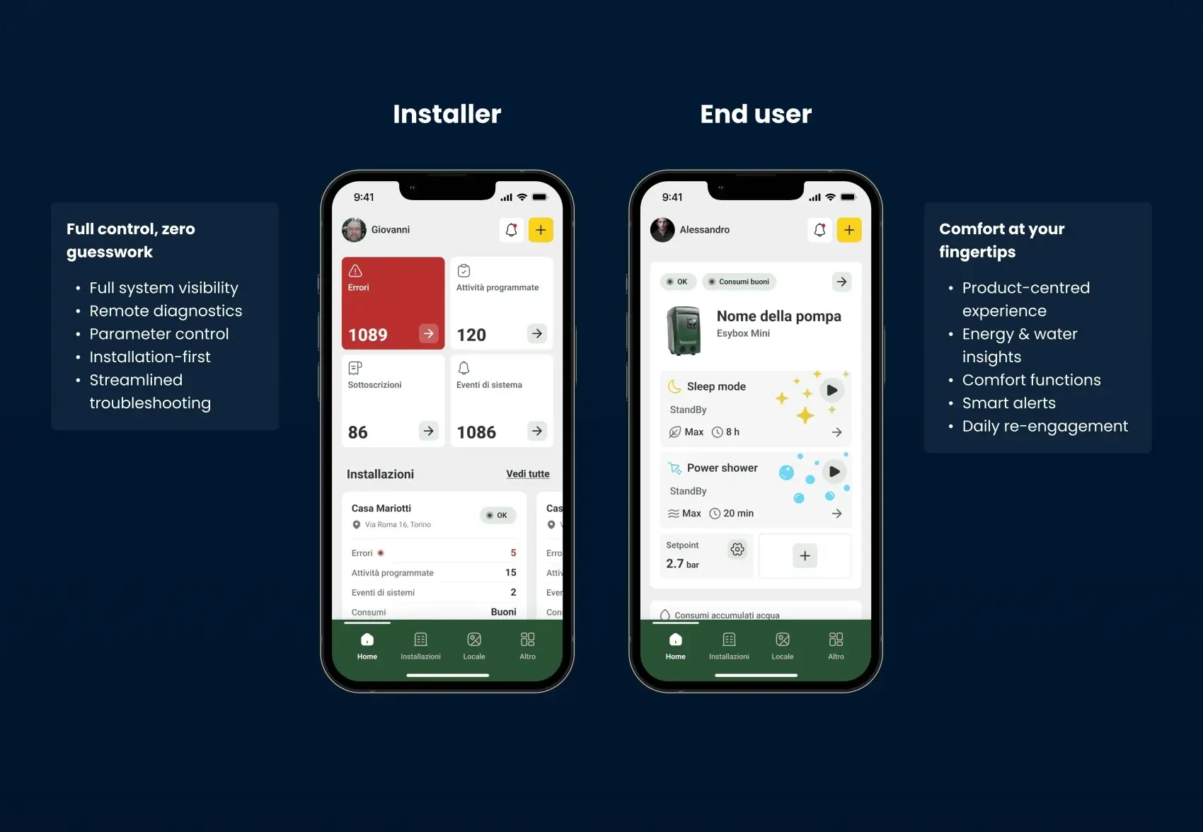 Installer and end-user screens side by side, each with a summary of its priorities: full control for installers, comfort functions for end users.
