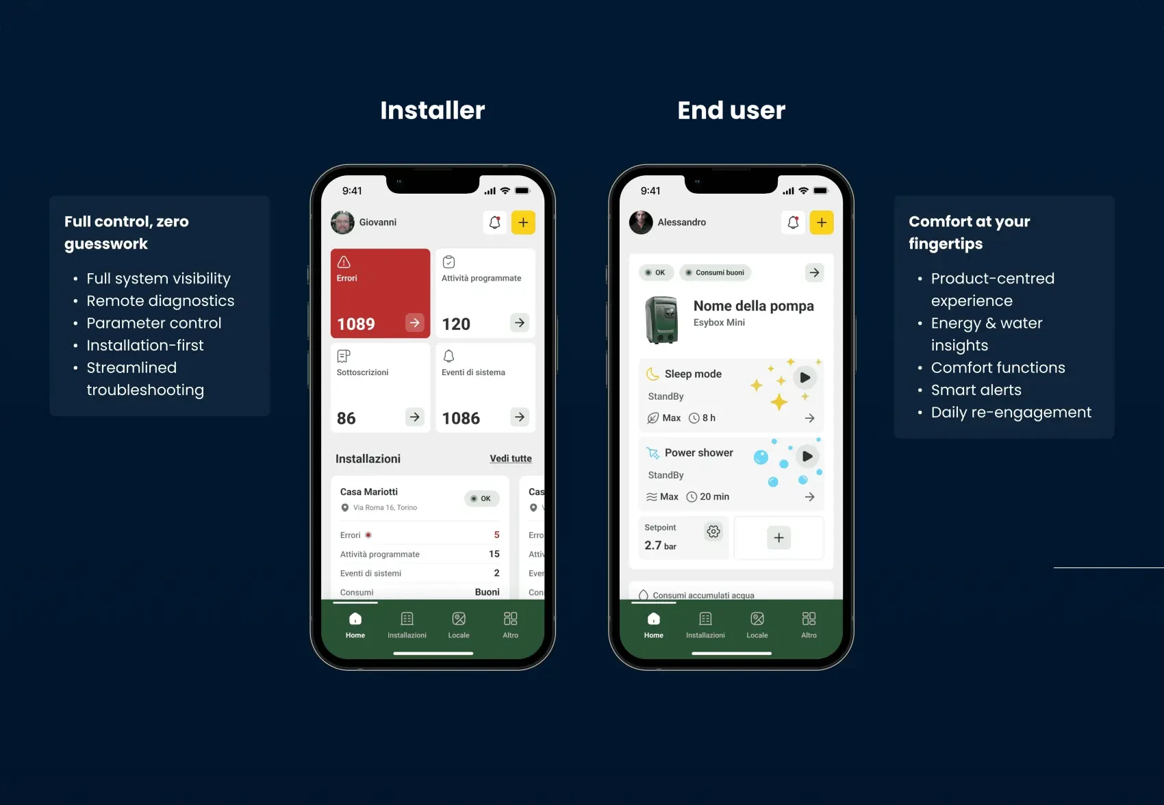 Schermate installatore e utente finale affiancate, ciascuna con il riepilogo delle sue priorità: controllo completo per gli installatori, funzioni comfort per gli utenti finali.