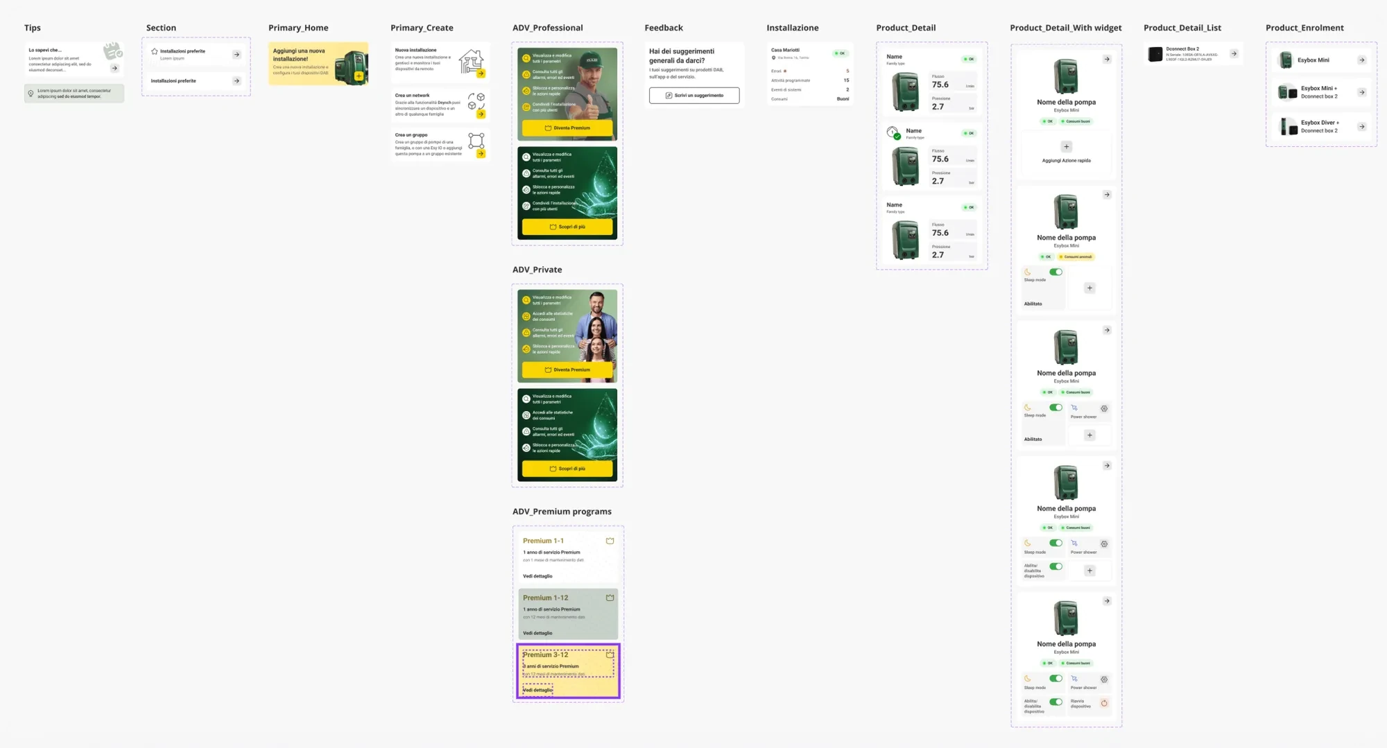 La libreria di schermate H2D disposta come un unico sistema: tips, sezioni, flussi di home e creazione, feedback, dettaglio prodotto e varianti di registrazione.