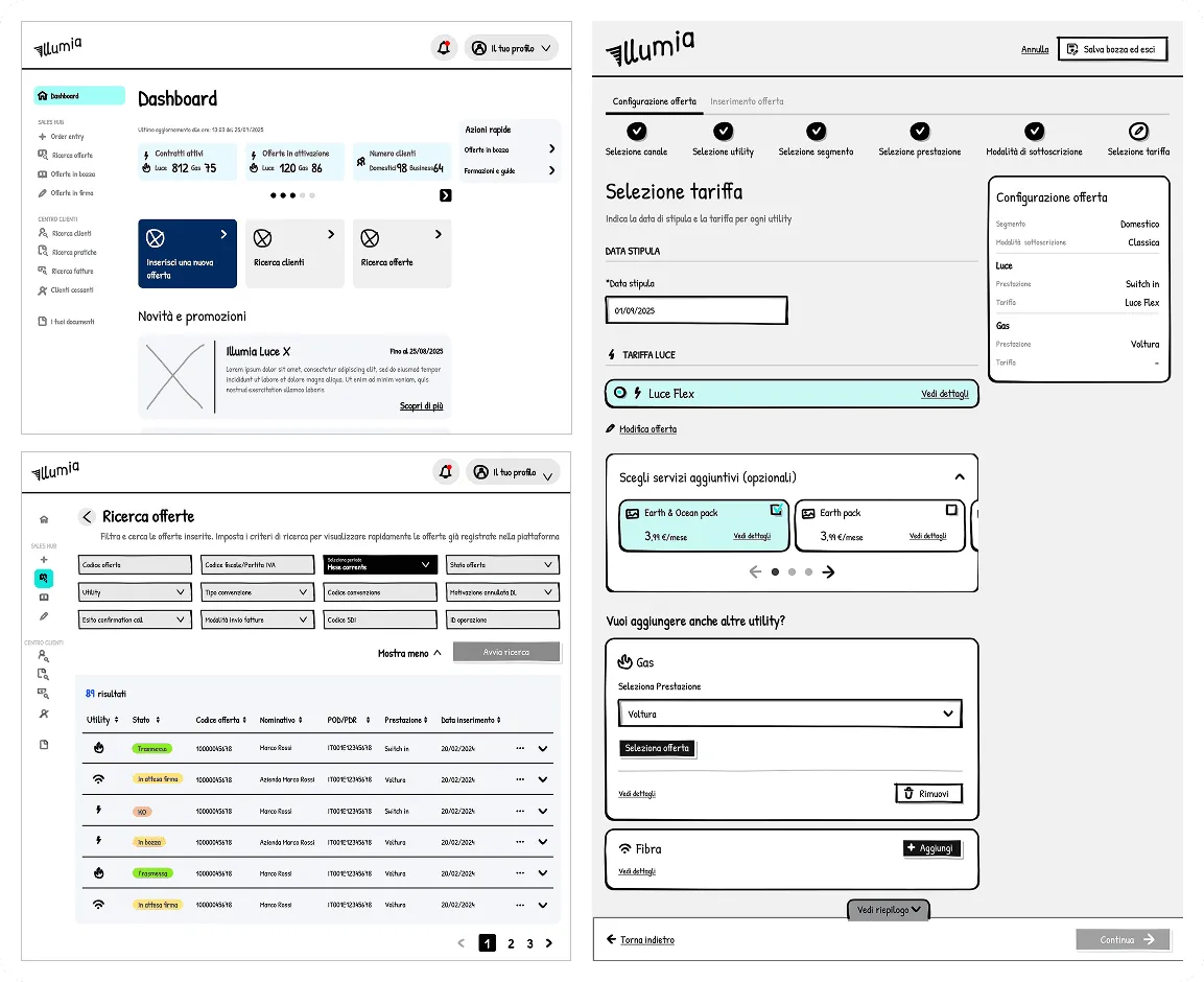 Annotated wireframes of the agent portal: dashboard, offer search results table and the tariff selection step of the offer wizard.