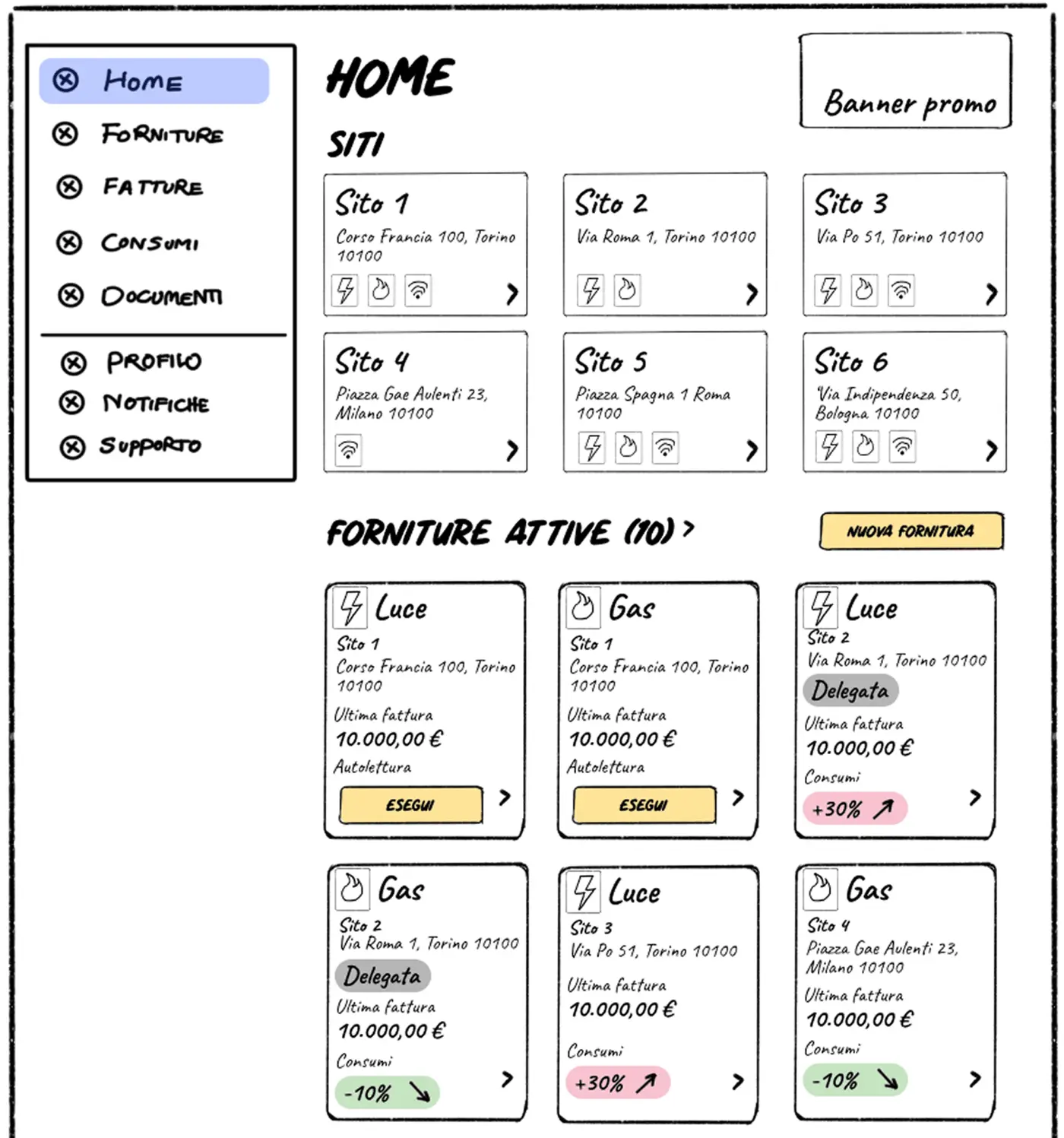 Hand-drawn wireframe of the home: side navigation, a grid of sites, and active supply cards with last bill and consumption trend.