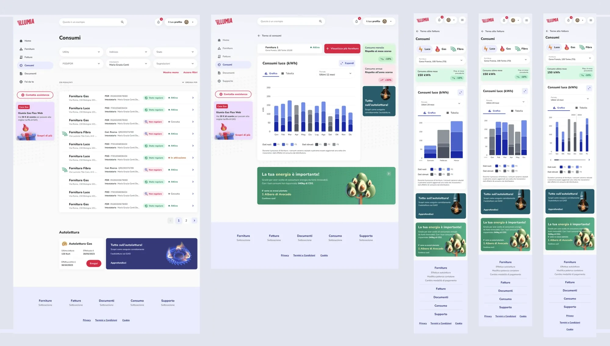 The consumption section on desktop and mobile: supply list, monthly electricity chart and the same views reflowed for the phone.