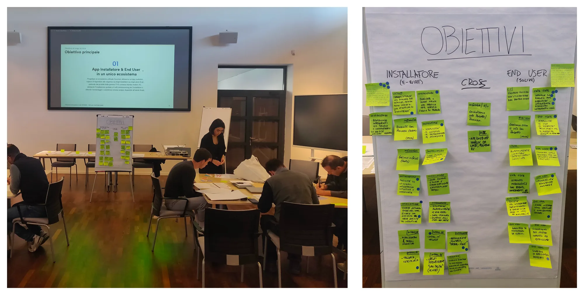 Two photographs from the in-person workshop: the room with the objectives slide on screen, and the flipchart where those objectives were split into installer, cross and end user columns.