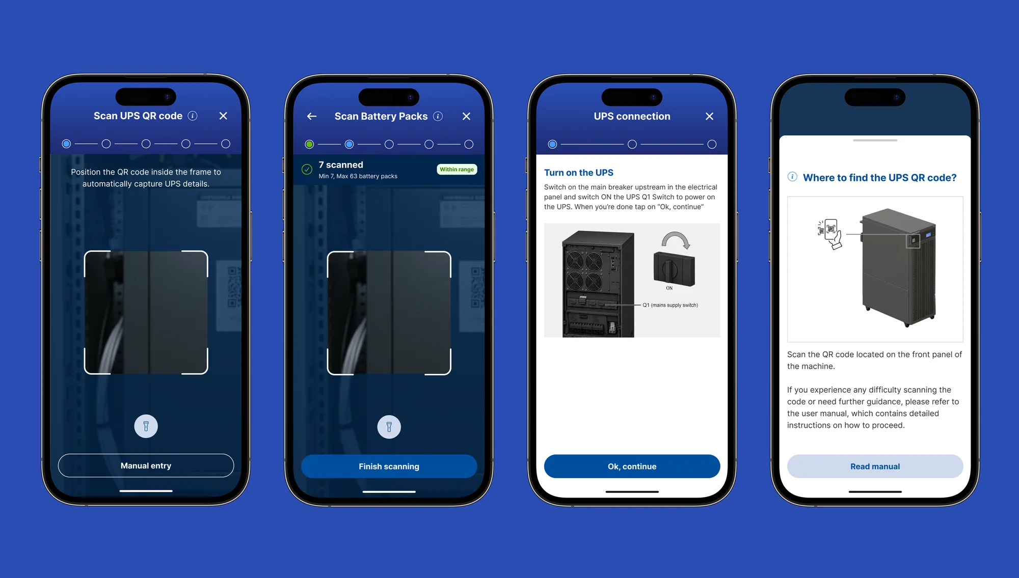 Four screens of the guided commissioning flow: scanning the UPS QR code, scanning battery packs with the count checked against the accepted range, switching the UPS on, and the help sheet showing where the QR code sits on the machine.